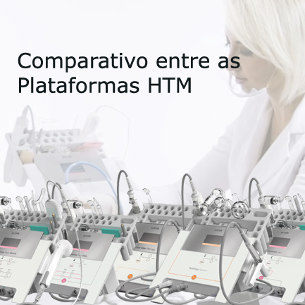 Tabela Comparativa de Plataformas HTM